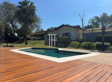 0 · CASA PARA LOCAÇÃO NO BAIRRO GRAMADO