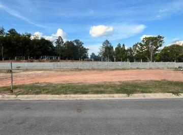 202507251651218466.jpg · Terreno em Condomínio para Venda em Sorocaba, Alto da Boa Vista