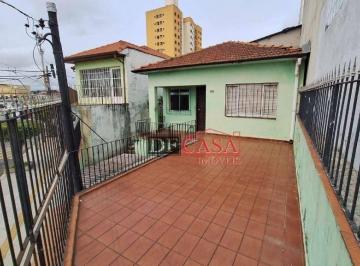 544452a3a11b313570496924d9f6e77202cf12b4 · Terreno à venda, 183 m² por R$ 385.000,00 - Itaquera - São Paulo/SP