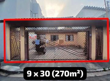 a347e6b7348e3c9e94f7c514b66725cec2e40b65 · Terreno à venda, 270 m² por R$ 890.999,00 - Vila Formosa - São Paulo/SP
