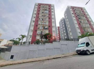 1e31f7c2fd04695a4817248507be8a23034a3149 · Apartamento á venda em Itaquera