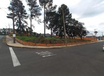 Casa · 515m² · CASA PARK RESIDENCIAL CONVIVIO - BOTUCATU / SP