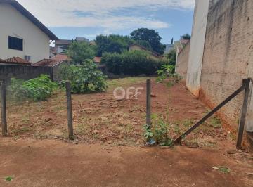 0 · terreno à venda em Parque das Universidades