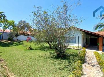 ce7f02ab82dff2e9d9a67aff4a6eb18fbbd66a94 · Casa com 3 dormitórios à venda, 246 m² por R$ 1.500.000,00 - Condomínio Santa Inês - Itu/SP