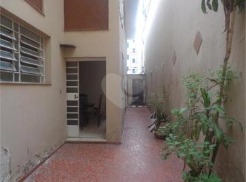 Sem Categoria · Imoveis - em Moema