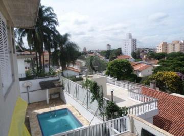 Sem Categoria · Imoveis - no Jardim Prudência