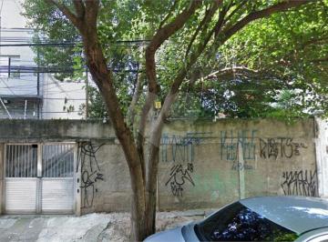 Sem Categoria · Imoveis - no Brooklin Paulista