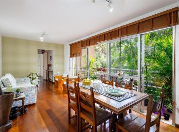 Área de Serviço · Imoveis - na Vila Mariana