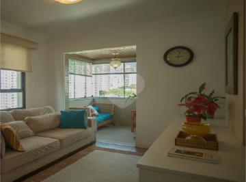 Sem Categoria · Imoveis - na Vila Romana