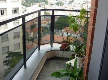Sem Categoria · Imoveis - na Vila Monumento