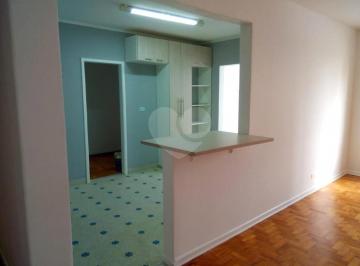 Sem Categoria · Imoveis - em Perdizes