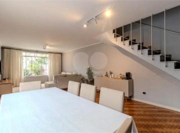 Área de Serviço · Imoveis - na Vila Clementino