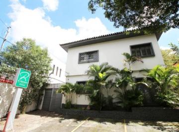 Sem Categoria · Imoveis - em Sumaré