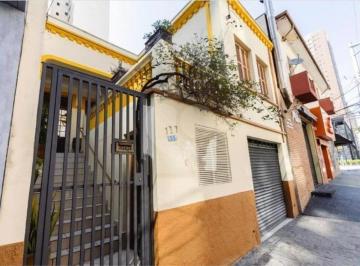 Sem Categoria · Imoveis - em Perdizes