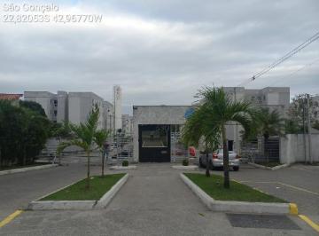 Photo_0 · 
                Oportunidade Única em SAO GONCALO - RJ | Tipo: Apartamento | Negociação: Venda Dire