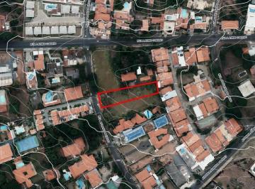 86084af7f51b8c8936a9beba3a3d8b63ce710beb · Terreno à venda, 1950 m² por R$ 5.000.000,00 - Alto Taquaral - Campinas/SP