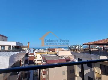 Imagem do Imóvel · Apto a venda Praia Grande