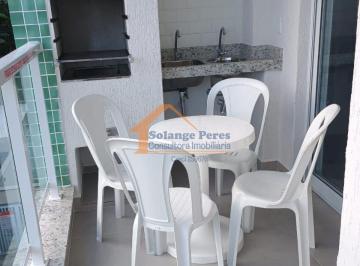 Imagem do Imóvel · Apto Praia Grande a venda