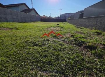 Foto 14 · Terreno a Venda no condomínio Reserva de São Carlos em Jundiaí SP