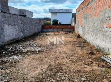 Terreno · 180m² · Terreno à venda no Residencial Parque Imperial em Salto/SP.