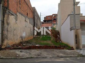 Terreno · 174m² · Terreno à venda no bairro Jardim Portal do Itavuvu em Sorocaba/SP.