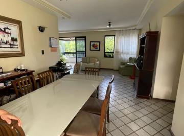 Apartamento à venda no CENTRAL PARK RESIDENCE, FAROLÂNDIA, Aracaju, SE · Apartamento à venda no CENTRAL PARK RESIDENCE, FAROLÂNDIA, Aracaju, SE