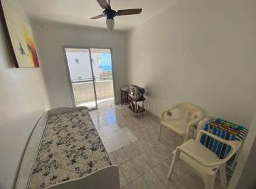 926eec13b44b48adc05c8fc883257d73ba9fcc26 · Apartamento à venda, 50 m² por R$ 295.000,00 - Aviação - Praia Grande/SP