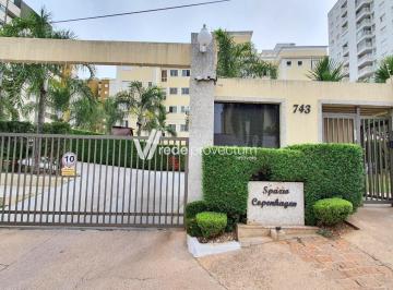 0 · APARTAMENTO PARA LOCAÇÃO NO BAIRRO MANSOES SANTO ANTONIO, CAMPINAS-SP
