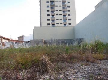 Terreno · 1383m² · Terreno em Centro, Piracicaba/SP de 0m² à venda por R$ 2.500.000,00