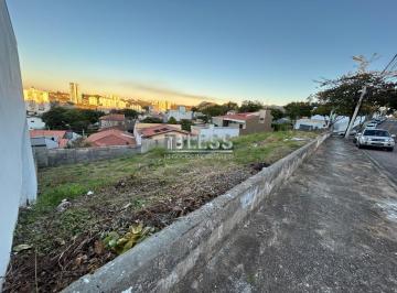 Foto 01 · TERRENO DE RUA À VENDA (COM DECLIVE) - JARDIM SAMAMBAIA - JUNDIAÍ - TE00891
