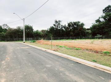 Terreno , Jundiaí · LOTES/TERRENOS a venda em ótima localização em JUNDIAÍ | Próximo as Rodovias e a Serra do Japi
