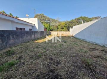 Terreno · 275m² · Lote à venda, Parque Residencial Mayard - Itu/SP
