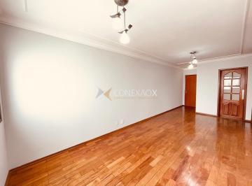 0 · Apartamento à Venda no Center Ville – Parque Industrial - Campinas SP.