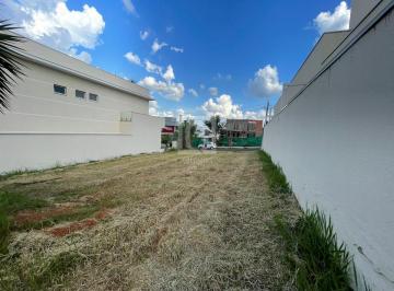 Foto 01 · Terreno Condominio Mont Blanc Sorocaba