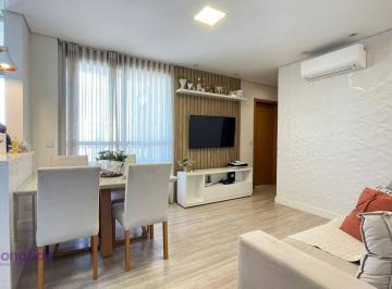 119c4c7e2f548a3a95eb89d5dcad8cf5473b4e9f · Apartamento para VENDA no condomínio MYRIAD, localizado na cidade de Jundiaí/SP.