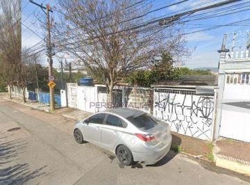 Terreno · 126m² · Terreno para venda na Vila Lacerda (Hortolandia), Jundiai - SP  ao lado do Jardim Botanico e facil a