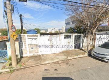 Terreno · 252m² · Terreno para venda na Vila Lacerda (Hortolandia), Jundiai - SP  ao lado do Jardim Botanico e facil a