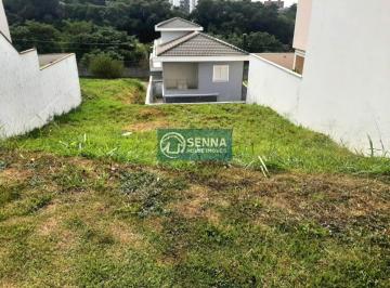 Foto 01 · Terreno em Condomínio à Venda em Jundiaí-SP, Bairro Chácara Morada Mediterrânea - 288m² de Área