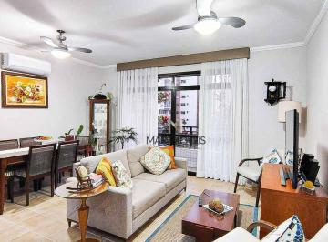 f0d4370e9da251ab27e19af4e1d1ae8d575beb66 · Apartamento à venda na Praia das Pitangueiras em Guarujá | Mar Imóveis Prime