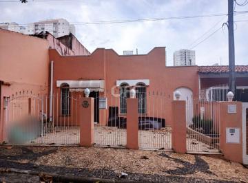 0 · casa à venda em Taquaral