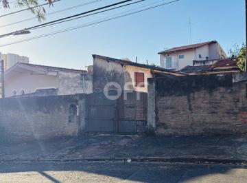 0 · terreno à venda em Vila Itália