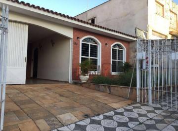e07980e67ca000946c044b5744e6f6f87eecf1f1 · Casa com 3 quartos - Vila Lucy - Sorocaba/SP