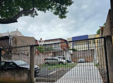 0 · Terreno para alugar no Parque Jambeiro