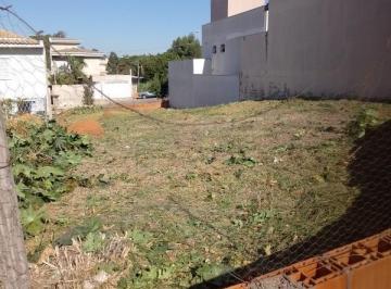 Foto 02 · Terreno à venda em Jundiaí-SP, no bairro Residencial Santa Giovana, com 194,00 m² de área!