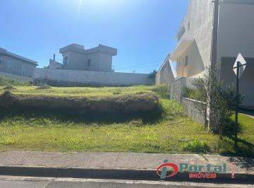 Foto 01 · Terreno, Condominio Terra Magna, Indaiatuba, SP