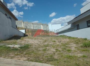 Foto 01 · TERRENO A VENDA NO BAIRRO JARDIM CELESTE EM JUNDIAÍ 363,00 M² - PEQUENO ACLIVE - 13 X 29 CONDOMÍNIO 