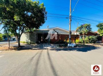 Fachada Unidade · Casa (térrea na rua) 2 dormitórios, cozinha planejada