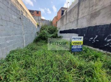 3b8f6e134500c4a18878e805c2a8ce52ebf8b8a6 · Terreno à venda, 150 m² por R$ 120.000 - Jardim São Bernardino - Suzano/SP