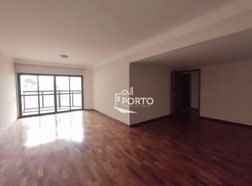 d4a7be5e2d1268c883eccbf4eb8f451ff8baef33 · Apartamento 3 quartos à venda no bairro Centro em Piracicaba