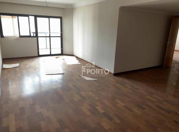 7b7e25e32ffc4e461181b908514a16f6edda7e16 · Apartamento 3 quartos à venda no bairro Centro em Piracicaba